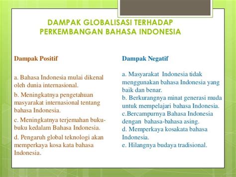 Pengaruh Globalisasi terhadap Pendidikan dan Bahasa Indonesia